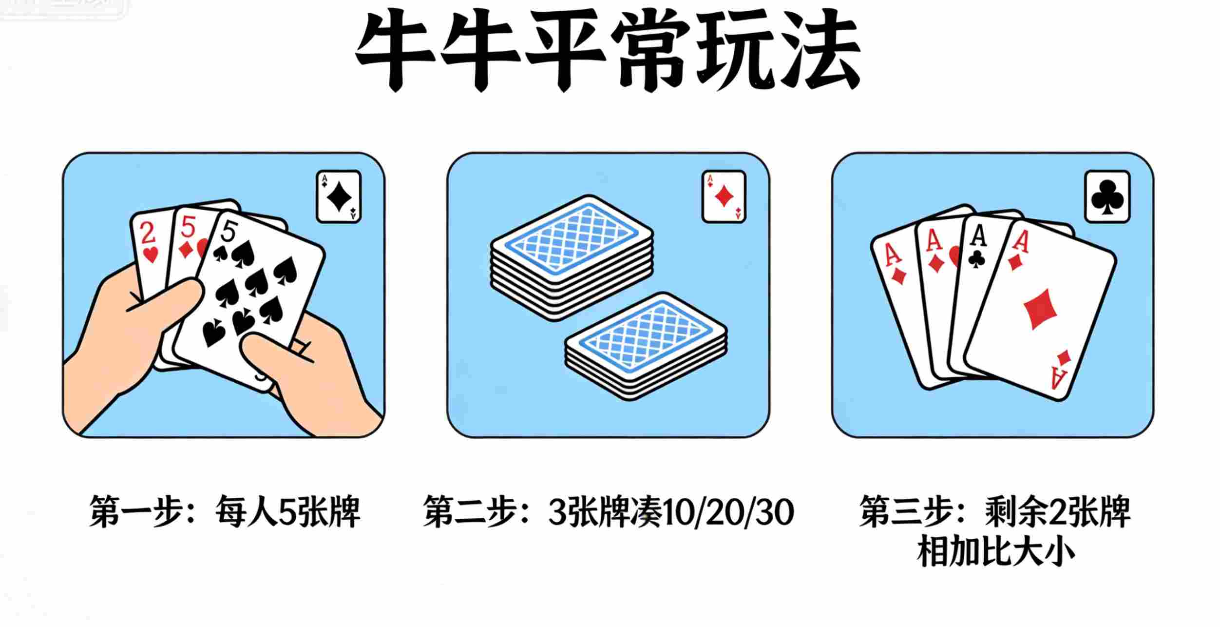 最开始接触的，就是最朴素的“通比牛牛”。
