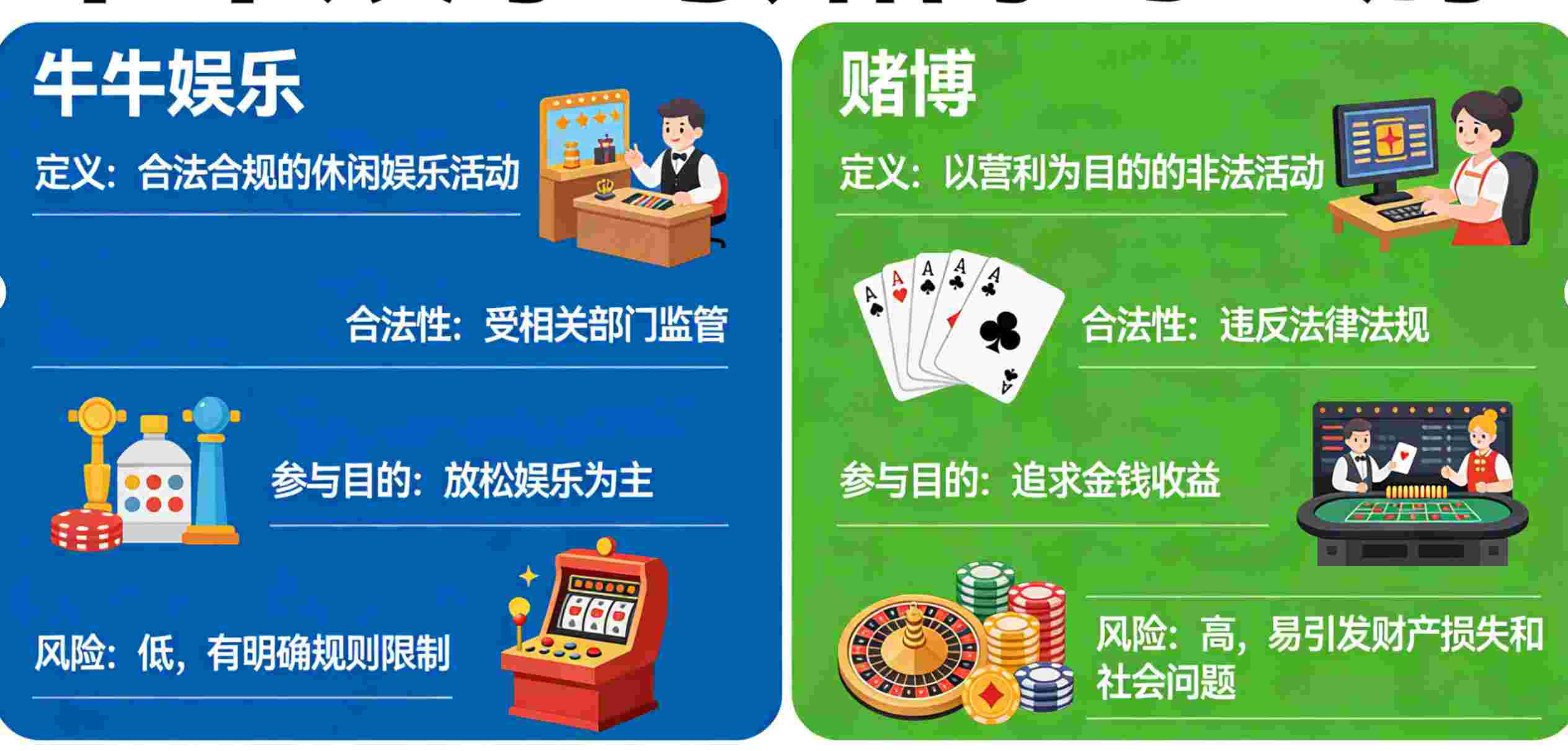 一定要认清“赌博”和“娱乐”的本质区别